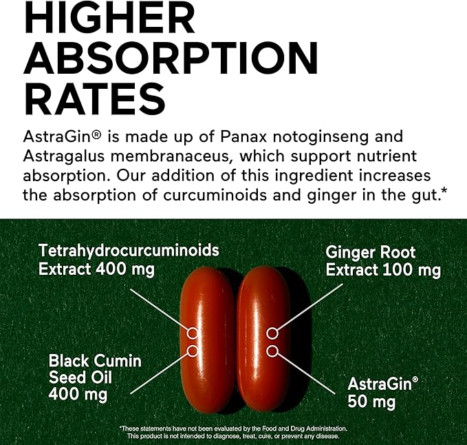 SMARTERNUTRITION Curcumin Softgels - Vegan High Absorption 400 mg Curcumin Supplement Standardized to 95% Tetrahydrocurcuminoids + Black Seed Oil & Ginger for Joint & Immune Health - 360 Ct