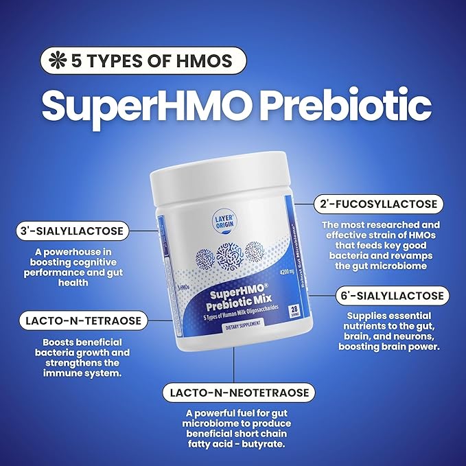Layer Origin SuperHMO Prebiotic Mix with 5-HMO Prebiotic Fiber for Gut, Digestion, Brain Health - Powder, 28 Servings