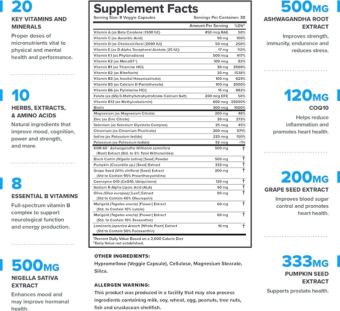 LEGION Triumph Men's Sport Vitamin - Complete Multivitamin for Men - Daily Vitamins for Men to Boost Health and Performance - Men's Multivitamin with 21 Vitamins & Minerals - 30 Servings