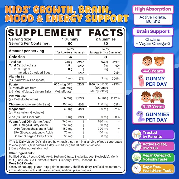 L Methylfolate 1000mcg for Kids Teens Gummies + Methyl B6 B12, Active 5-Mthf Methyl Folate, MTHFR Supplement w/ Choline Omega-3 Magnesium Zinc for Focus Cognition Mood Energy, Sugar Free, Vean, 120Cts