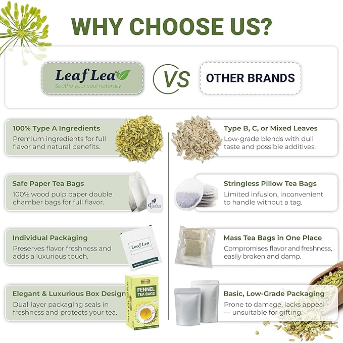 LeafLea 80 Premium Fennel Tea Bags, Pure Dried Fennel Seed Tea, Daily Ease & Balance, Naturally Sweet Taste, Caffeine-Free, Sugar-Free, Non-GMO, Vegan, Individually Wrapped