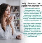 Global Health Trax - Active Digestive Enzymes Supplement, 90 Capsules - Comprehensive Digestive Support with Enzymes to Promote Healthy Digestion for Men and Women