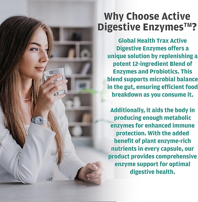 Global Health Trax - Active Digestive Enzymes Supplement, 90 Capsules - Comprehensive Digestive Support with Enzymes to Promote Healthy Digestion for Men and Women