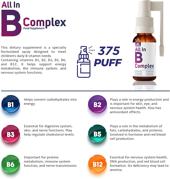 B Vitamin Complex Spray – High Absorption Liquid Supplement (B1, B2, B3, B5, B6, B12) – Natural Energy, Nerve & Metabolism Support – Fast-Acting Oral Spray – Convenient Daily – 1.69 fl oz