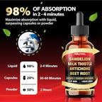 12in1 Dandelion Root Liquid Extract with Milk Thistle, Artichoke Extract, Turmeric, Beet Root, N-Acetyl Cysteine and 6 More Herbals - 1 Fl Oz - 60 Days Supply