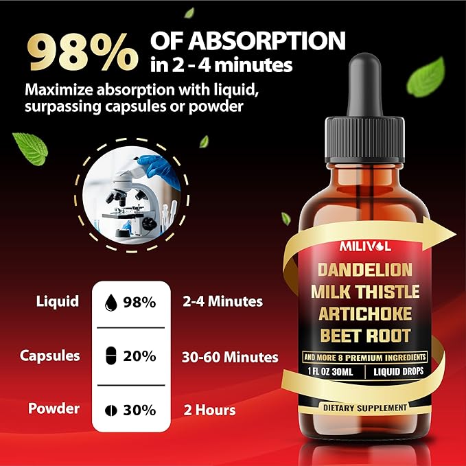 12in1 Dandelion Root Liquid Extract with Milk Thistle, Artichoke Extract, Turmeric, Beet Root, N-Acetyl Cysteine and 6 More Herbals - 1 Fl Oz - 60 Days Supply