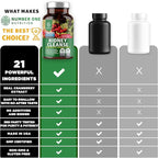 Number One Nutrition N1N Premium D-Mannose [1350mg] with Cranberry & Hibiscus and Kidney Cleanse [21 Potent Herbs] with Cranberry Extract, Astragalus, Uva Ursi, 2 Pack Bundle