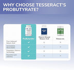 Tesseract Medical Research ProButyrate Gut Health Supplement, Butyric Acid Complex, Gastrointestinal Support Supplement, Helps Restore Balance to Stabilize Gut Microbiome, 600mg (120 Capsules)