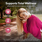 Myo-Inositol & D-Chiro Inositol 40:1 for Women | Inositol Supplement for Women | Hormone Balance, Fertility & Cycle | Vitamin B8, Insulin & Flo Ovarian Support | 120 Caps