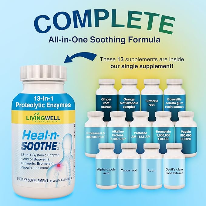 HEAL-N-SOOTHE Proteolytic Systemic Enzymes – Joint Supplement with Bromelain, Papain, Boswellia – Joint Mobility, Muscle Flexibility, Protein Digestion, Circulatory & Immune Health - 60 Count (1 Pack)