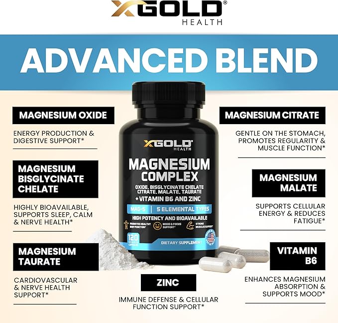 Magnesium Complex 5-in-1 with Zinc & B6 – High Absorption (Glycinate, Citrate, Malate, Taurate, Oxide) – Muscle Recovery, Energy, Sleep Support & Immune Health – Made in USA
