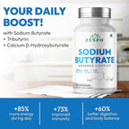 Zespo Sodium Butyrate 1000 mg (1350 mg Advanced Complex) – Micro-Encapsulated Butyrate with Tributyrin, Calcium BHB & Baobab 120 Vegan Capsules (60 Servings)