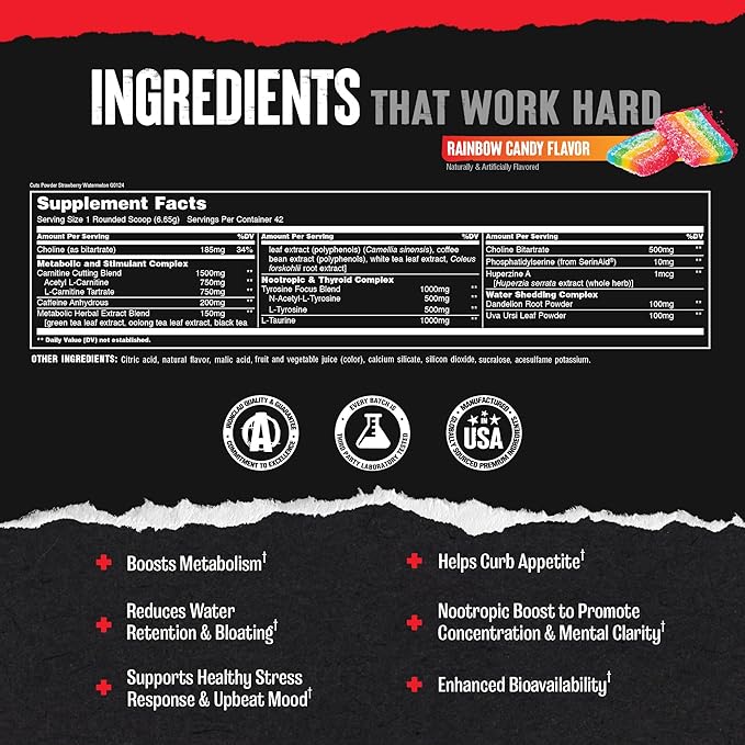 Animal Cuts Thermogenic Fat Burner Powder - Weight Loss for Women and Men for Metabolism, Energy, Focus, and Nootropic Brain Support with Ketones Appetite Suppressant - New Rainbow Candy Flavor