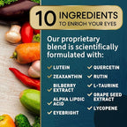 Eye Vitamins Supplements - 3x Strength Eye Health Vitamin with Lutein and Zeaxanthin - Vision Macular Health & Dry Eyes Support With Zinc, Vitamins C E & Minerals, Bottled in USA - 60 Capsules