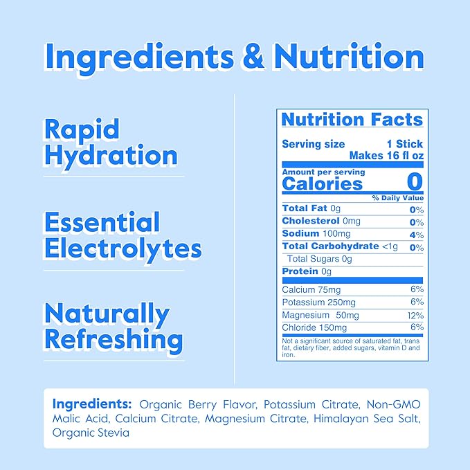 Nectar Hydration Packets - Electrolytes Powder Packets - No Sugar or Calories - Organic Fruit Liquid Daily IV Hydrate Packets for Dehydration Relief and Rapid Rehydration (Berry 18 Pack)