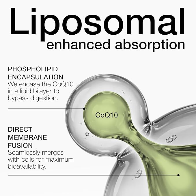 Liposomal CoQ10 400mg - 98% Pure Coenzyme Q10 - Extra Strength Formula with Enhanced Absorption – Third-Party Tested – 120 Vegetarian Capsules