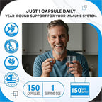 Ultra Alpha Lipoic Acid with CoQ10, Vitamin C & B1 - Supports Brain Health & Antioxidant Defense - 150 Capsules