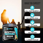 CoreBody Switch Energy Drink Mix -Nootropics Brain Support Supplement for Memory & Focus, Sugar Free Energy Booster with Nootropics, Alpha GPC, All Day Focus* (Tropical Punch)