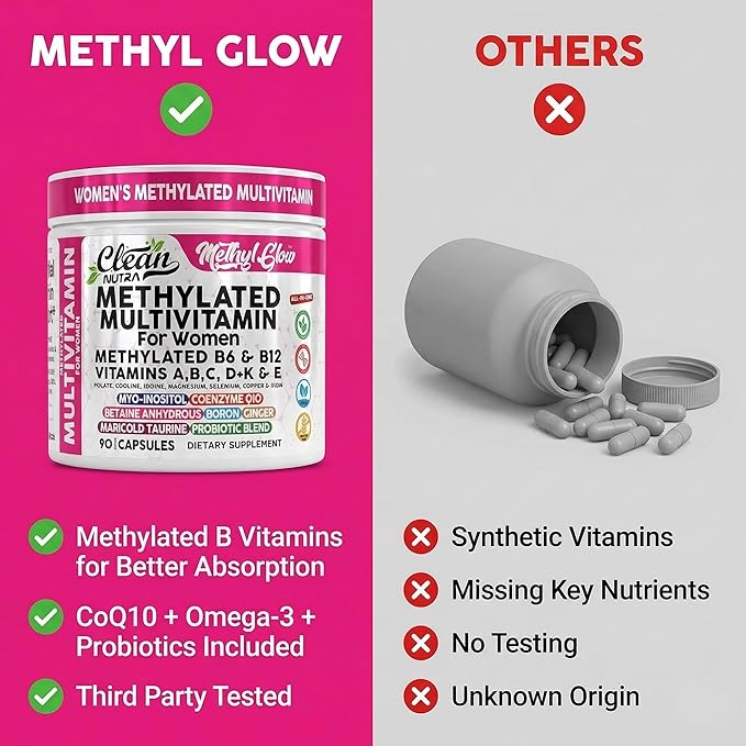Methylated Multivitamin for Women Vitamins B6 Methyl B12 A B C D K E Folate Choline Omega 3 Thiamine Riboflavin Iron Iodine Magnesium Zinc Selenium Copper Calcium 90 Capsules by Clean Nutra