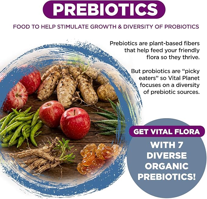 Vital Planet - Vital Flora Probiotics for Women Over 55 Daily Shelf Stable Probiotic 60 Billion CFU, 60 Diverse Strains, 7 Organic Prebiotics, Immune Support and Digestive Health 30 Capsules