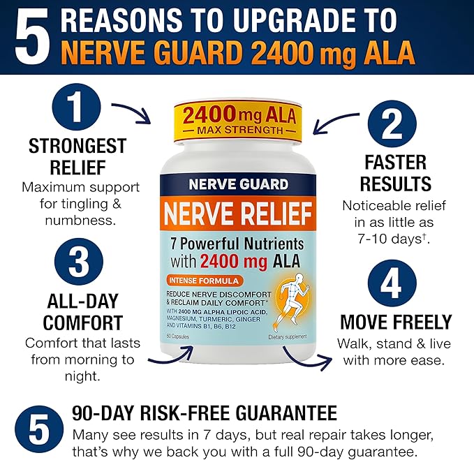 Nerve Relief with 2400 mg Alpha Lipoic Acid – 7 Powerful Nutrients to Support Feet Hands Toes – 2400mg ALA, Vitamins B12 B6 & B1, Magnesium, Turmeric – 60 Capsules