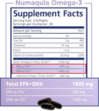 nūmaqula Omega 3 Supplement - 90 Softgels, 30-Day Supply - Re-Esterfied Omega 3 Triglyceride Form with 1400mg DHA, 400mg EPA, Lutein & Zeaxanthin for Macular & Retinal Support