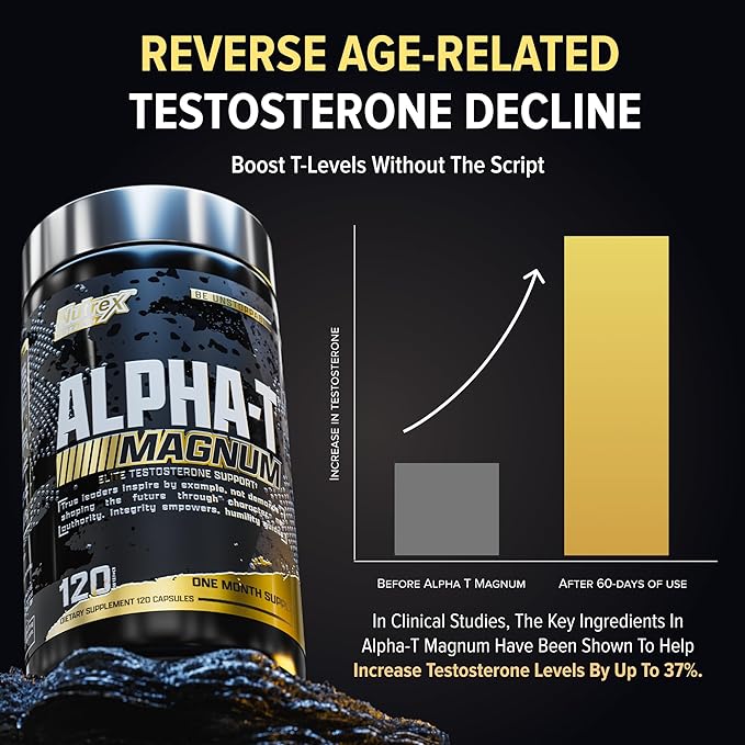 Nutrex Research Alpha-T Magnum Testosterone Support for Men | Anabolic Supplement with Tongkat Ali, Fadogia Agrestis, Shilajit and Ashwagandha | Muscle Builder for Strength, Growth & Hormone Balance