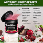 Beet Root Powder 8 in 1 – USA Made Beets Powder Supplements with Grape Seed, Hawthorn, Coq10 – with Organic Beetroot for Energy & Circulation Support – Non-GMO, 30 Serving
