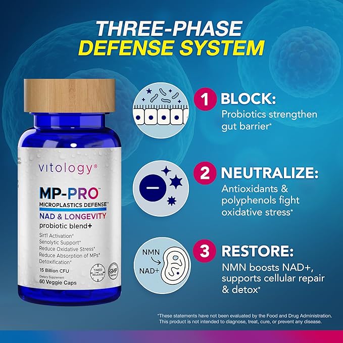 MP-PRO Microplastics Defense | 15 Billion CFU Probiotic + Antioxidant Blend | NMN, NAC, Glutathione, Resveratrol & Charcoal | Supports Cellular Detox, Longevity & Gut Health – 60 Capsules