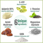 Natural Sleep Aid Supplement for Adults Without Melatonin - Non-Habit Forming Herbal Sleep - GABA, L-Theanine, Reishi Mushroom, Apigenin, Magnesium Glycinate, 5-HTP - 90 Vegan Capsules