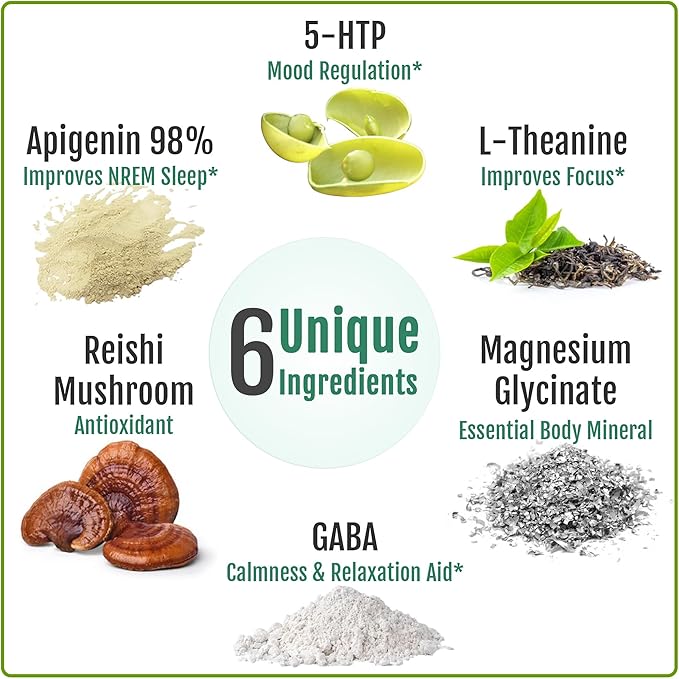 Natural Sleep Aid Supplement for Adults Without Melatonin - Non-Habit Forming Herbal Sleep - GABA, L-Theanine, Reishi Mushroom, Apigenin, Magnesium Glycinate, 5-HTP - 90 Vegan Capsules