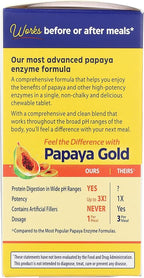 Enzymedica Papaya Gold, Advanced Digestive Enzymes with Natural Organic Papaya & Chlorophyll for Comprehensive Digestion Support, High Potency Bromelain & Papain, Vegan, Mint, 60 Chewable Tablets