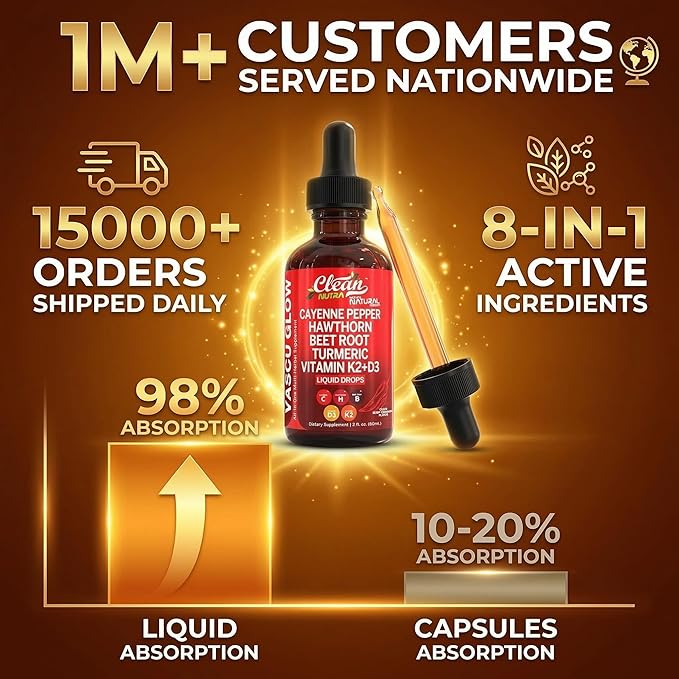 Clean Nutra Cayenne Pepper Drops Supplement Liquid + Hawthorn Berry, Vitamin D3 K2 Beet Root Powder, Ceylon Cinnamon, Turmeric Curcumin, Organic Panax Ginseng, Berberine Extract Organic (2)