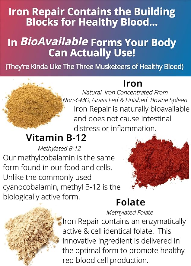 Iron Repair Plus Natural Iron Supplement, Best Absorption Gentle on Stomach, Monash Low FODMAP, Raise Hemoglobin & Ferritin for Women, Teens & Pregnancy Methylated B-12 & Folate, 90 Gelatin Capsules