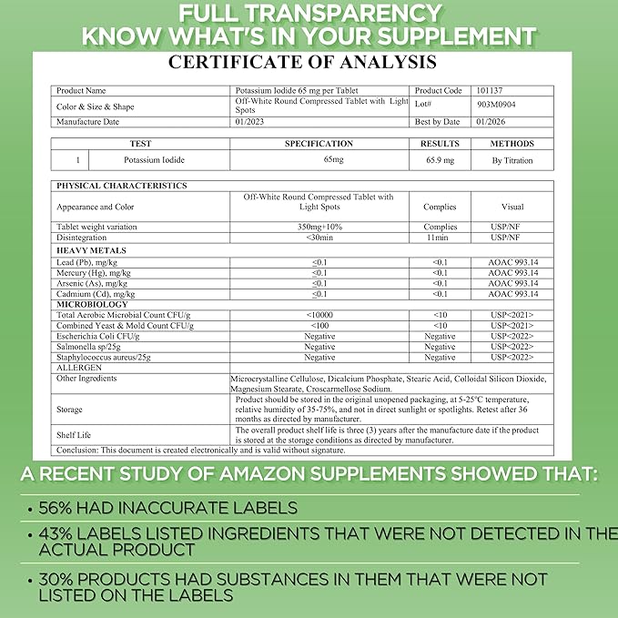 Potassium Iodide Tablets 130 mg | 120ct Two Pack | Iodine Tablets for Radiation Exposure - Potassium Iodine Pills - YODO Naciente - KI Pills - Made in USA - ThyroShield