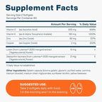 AREDS 2 Eye Vitamin & Mineral Supplement for Ocular Health, Natural Eye Institute AREDS 2 Study Formula with Lutein, Vitamin C, & Zeaxanthin, 120 Mini Softgels