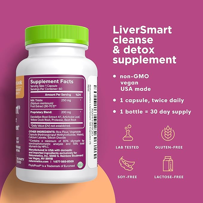 Naturenetics Milk Thistle Liver Cleanse & Support Supplement, 60 Capsules - 80% Silymarin Extract with Artichoke & Dandelion, Supports Liver Enzymes, Energy, & Digestion - Vegan, Gluten-Free, 6 Pack
