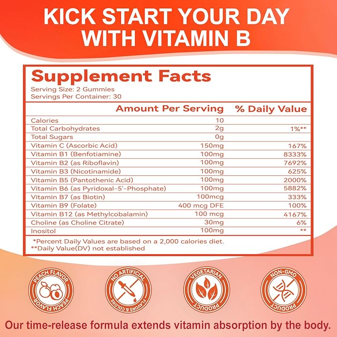Vitamin B Complex Gummies for Women & Men - Vitamin B12, B1, B2, B3, B5, B6, B7 & B9 - B Complex with Vitamin C & Choline - Energy & Immune Support* - Vegan, Sugar Free, Peach Flavor - 120 Gummies