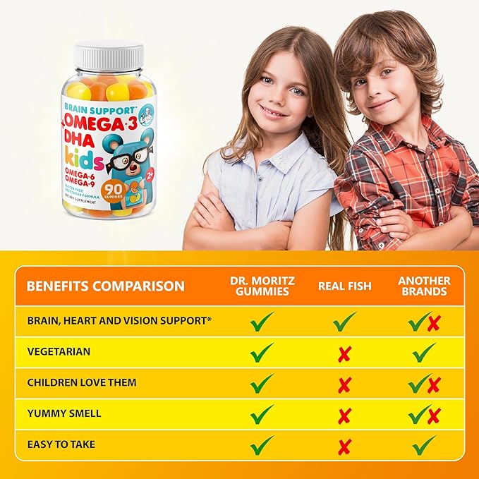 DR. MORITZ Omega 3 Kids Gummies (180 Count), Vegan Omega3 Gummies for Kids with No Fish Oil, Vitamins for Brain & Heart Health, Gluten-Free Omega 3 6 9