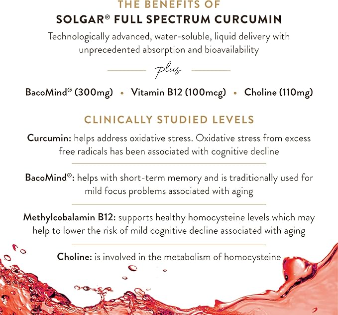 Solgar Full Spectrum Curcumin Brain Works, 90 Licaps - Support Memory Recall, Focus, Cognitive Function - Antioxidant Support - Curcumin, BacoMind, Choline, Vitamin B12 - Non-GMO, Vegan - (Pack of 2)
