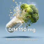 Youth & Tonic DIM Estrogen Complex – Estrogen Metabolism Support, Non-Hormonal Plant-Derived Formula with Broccoli Extract, Calcium D-Glucarate & BioPerine®, 30 Capsules