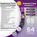 Vital Planet - Intense Care Bowel and Diarrhea Probiotic Supplement with Organic Prebiotics, Postbiotics, and Parabiotics, Lactobacillus Rhamnosus and Saccharomyces, 65 Billion CFU, 64 Strains, 30 Ct