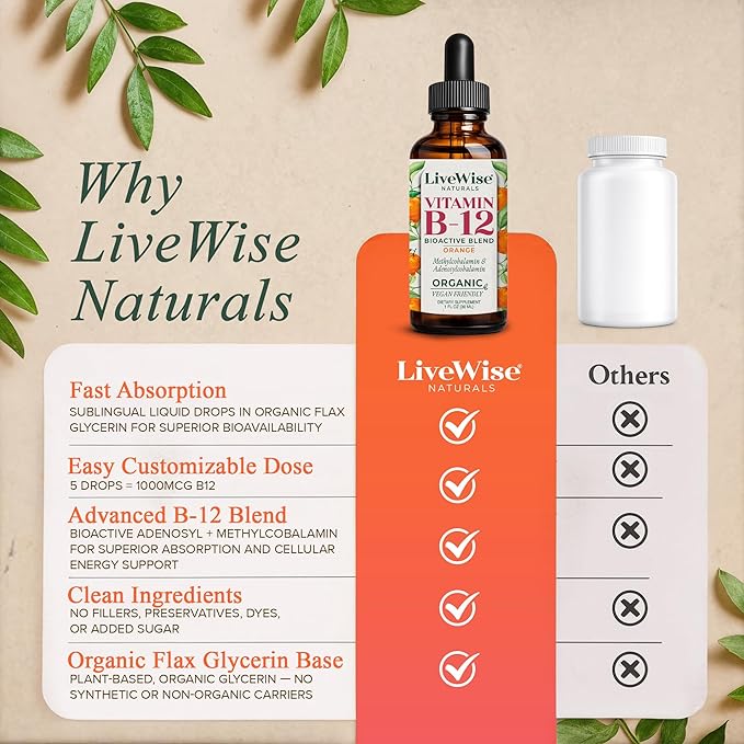 Organic Vitamin B12 1000 mcg Sublingual Liquid Drops For Adults, 6 Months Supply 1 oz, Methylcobalamin & Adenosylcobalamin - Bioactive Blend for Energy, Clarity & Focus - Vegan, Non-GMO, Orange Flavor