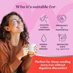 Active Iron Supplement 25mg, Clinically Proven to Increase Iron & Energy Levels, Maximum Absorption, Gentle, Non-Constipating, Avoids Nausea & Side Effects, 120 On-the-Go Foil Protected Capsules