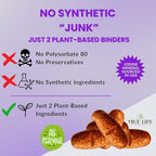 Lugol's Iodine Tablets 12.5mg x 90 ct - Reddish Brown Stable Iodine + Potassium Iodide Formula, Masks Bitter Liquid Taste, Thyroid Support, Detox, Breast Health - No Preservative, Non-GMO, Gluten-free