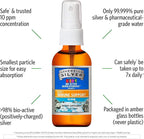 Sovereign Silver Kids Immune Support, Colloidal Silver, Bio-Active Silver Hydrosol,10 ppm, Fine Mist Spray, 2 Fl Oz