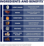 Host Defense Stamets 7 Mushroom Powder - 7 Species Blend - Mushroom Supplement for Immune Support with Royal Sun Blazei, Cordyceps, Reishi, Maitake, Lion's Mane, Chaga & Mesima - 7 oz (133 Servings)*