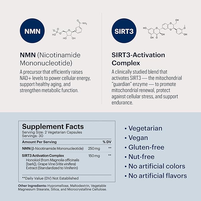 ELYSIUM Signal NMN Supplement - Clinically Proven to Support NAD+ Production, Mitochondrial Function & Metabolic Health - Nicotinamide Mononucleotide and SIRT3 Activation Complex- 30 Day Supply