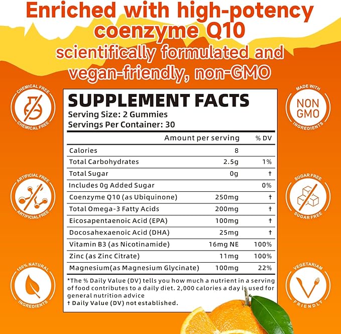 CoQ10 Gummies 250mg, Plus Omega-3, Vitamin B3 & Zinc, Magnesium - High Absorption Coenzyme Q10 Supplements for Heart Health, Cellular Energy, & Antioxidant Support, 60 Count