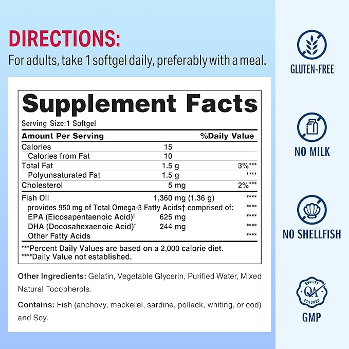 Vitamin World Triple Strength Omega 3 Fish Oil 1360 mg Supplement, 950 mg Active Omega-3 Fatty Acids with EPA & DHA, Supports Heart, Brain & Joint Health, Gluten Free, 120 Softgels, 4 Months Supply